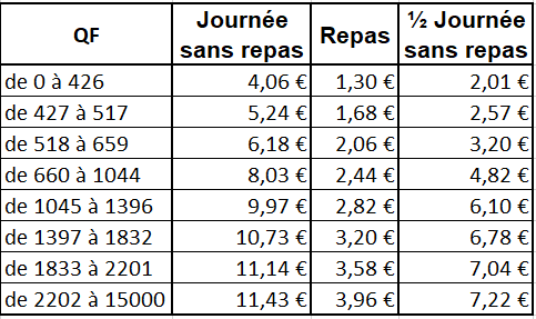 tarif